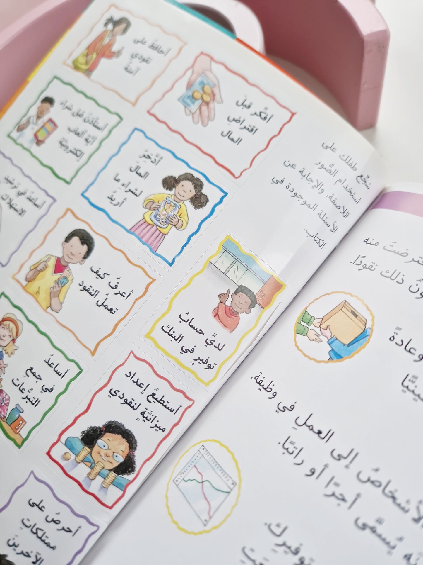 Umgang mit Geld / التعامل مع النقود